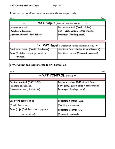 vat account sign in.